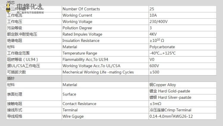 1677900918393645.jpg 13517745989_1454613593.jpg