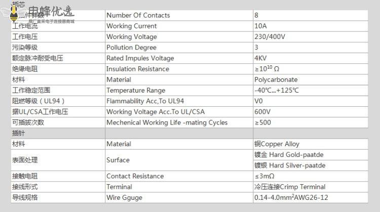 1678331098244593.jpg 13517775280_1454613593.jpg