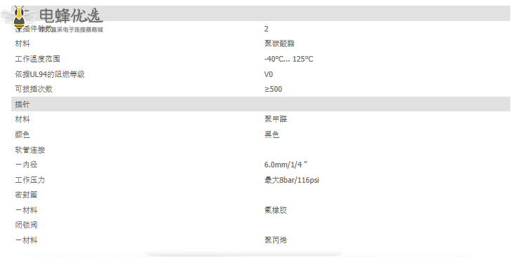 1678415874627778.png QQ截图20230216175107.png