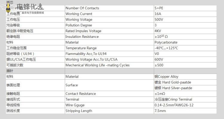 1678419024441690.jpg 13517715745_1454613593.jpg