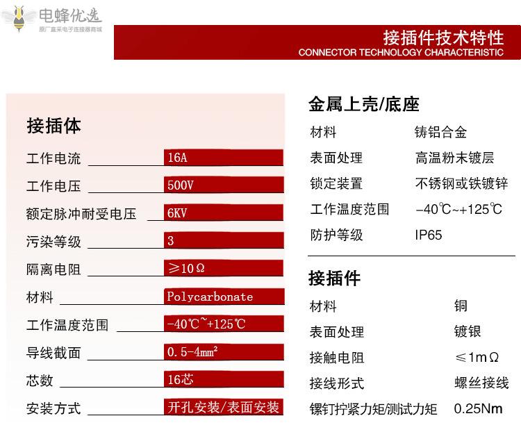 1681181258411748.jpg O1CN01BQ2NSf1DAeNtCt8zE_!!2211593070176-0-cib.jpg