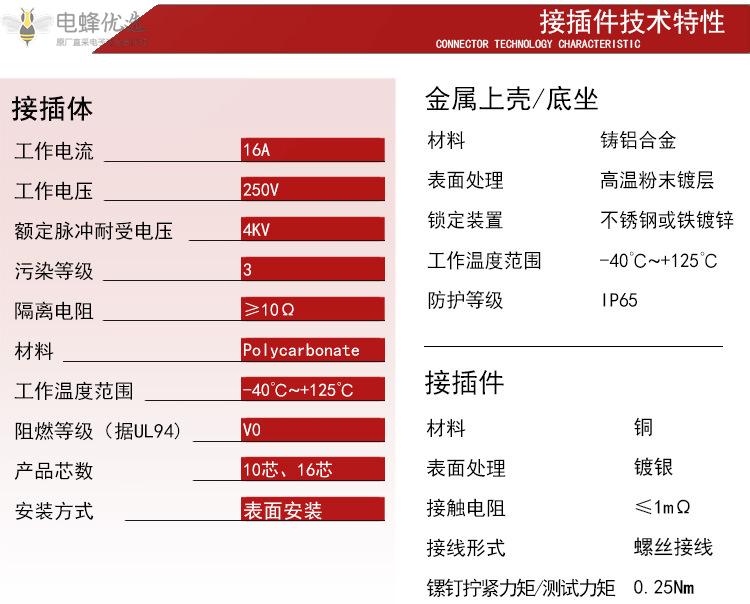 1681183804955671.jpg O1CN01hyUn4g1DAeNxeXu14_!!2211593070176-0-cib.jpg