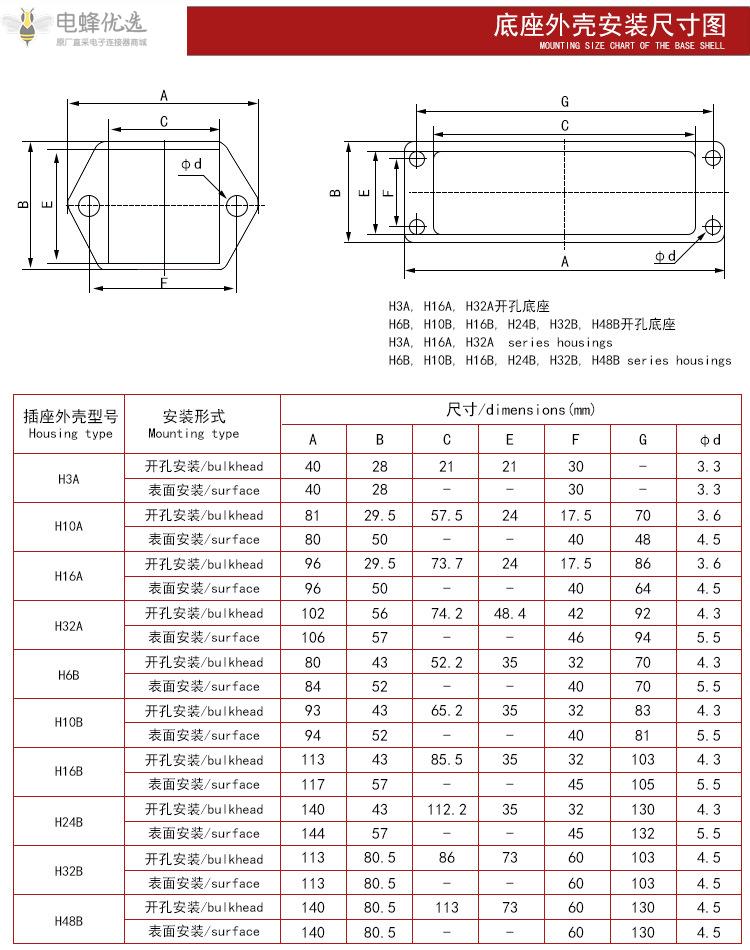 1681183822188886.jpg O1CN01SnCwru1DAeNyKIbbW_!!2211593070176-0-cib.jpg