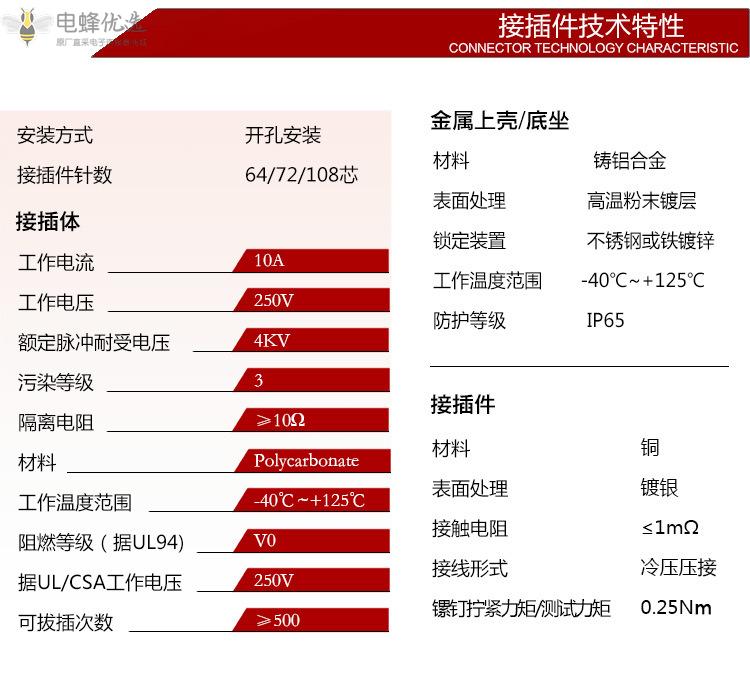 1681267686641888.jpg O1CN01nevuxX1DAeNk4djrt_!!2211593070176-0-cib.jpg