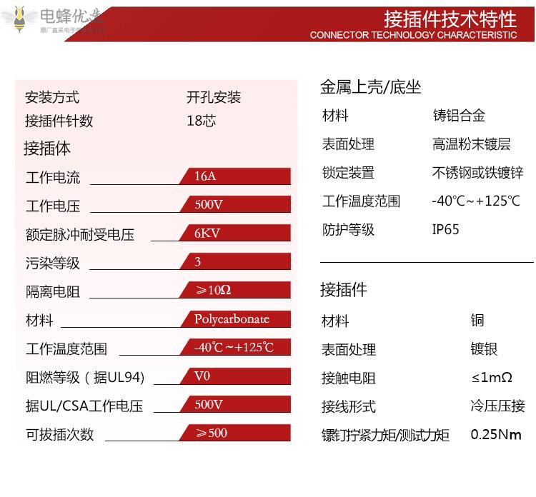 1681270099759309.jpg O1CN010HzLIl1DAeNuCaKgb_!!2211593070176-0-cib.jpg