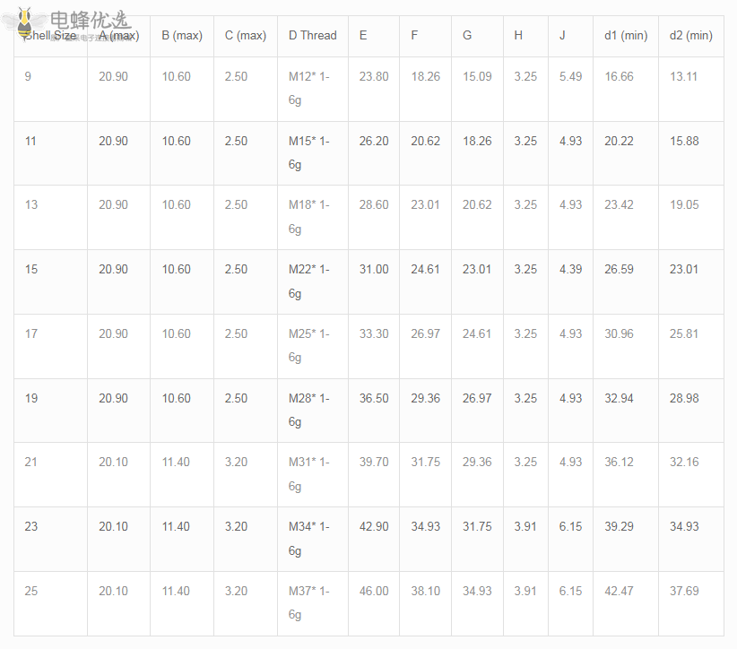 1747032672942546.png D38999-20.png