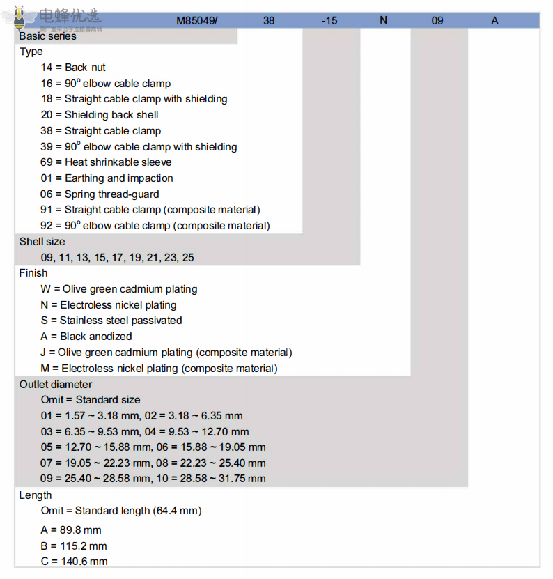 1747289403928116.png D38999尾附料号选型.png